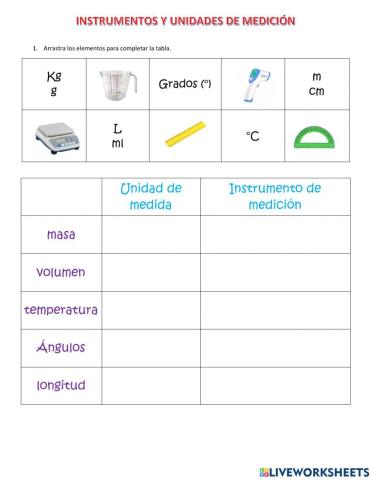 Unidades e instrumentos de medición