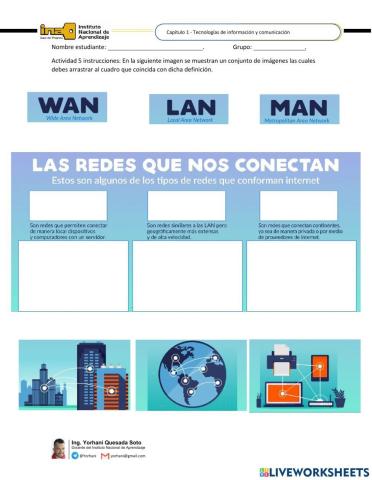 Capitulo 1 - 1.5.2 Arquitectura de redes