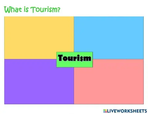 What is tourism?