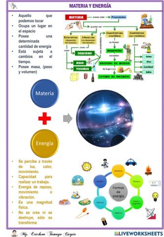 Materia y Energía2