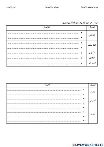 العهد المرواني