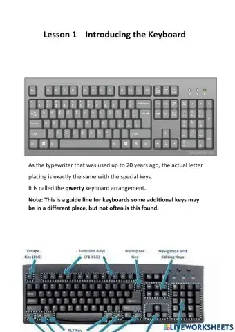 Lesson 1 Introducing the Keyboard