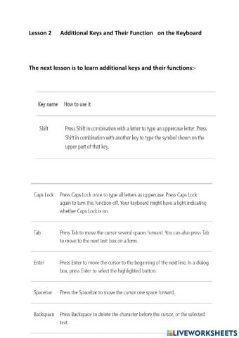 Lesson 2  Additional Keys and Their Functions