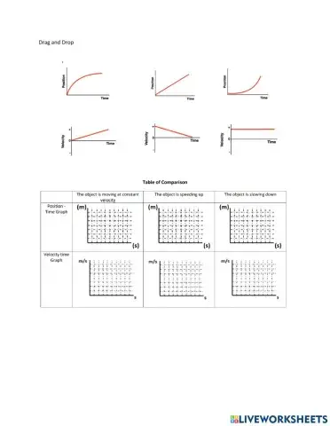 Motion Graphs Summary