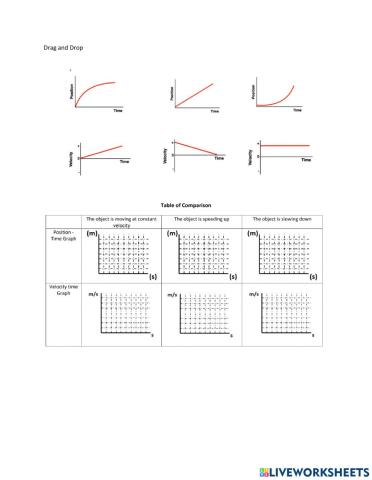 Motion Graphs Summary