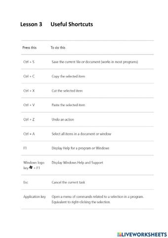 Lesson 3 Useful Shortcuts