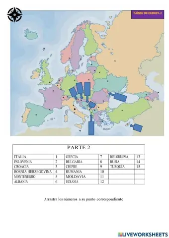 Paises de europa parte 2