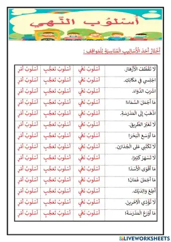 أساليب  الأمر والنهي والتعجب