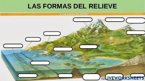 Formas del relieve