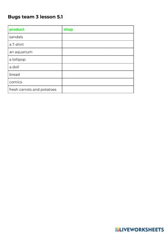 Bugs team 3 lesson 5.1