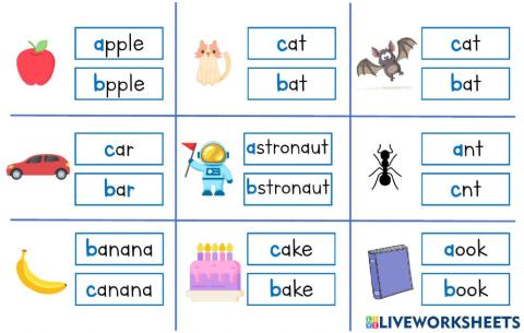 Letters a,b,c