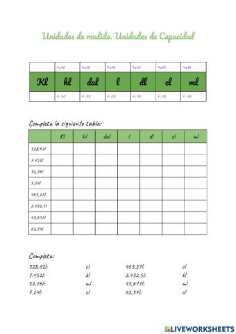 Ejercicio de Unidades de Medida. Capacidad