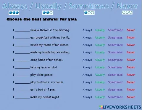 Always - Usually - Sometimes - Never