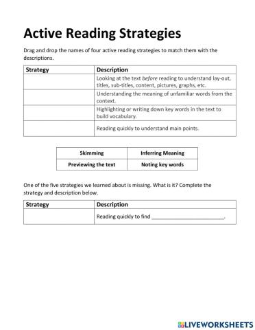 Active Reading Strategies