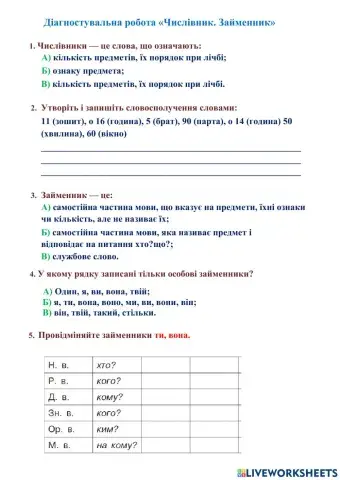 Діагностувальна робота. Числівник. Займенник.