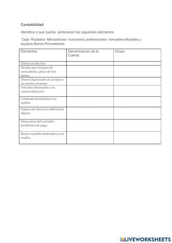 Contabilidad Básica