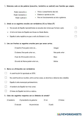 Organización territorial España