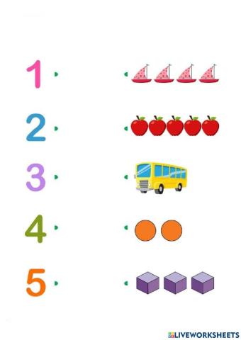Aynı sayıda olan nesne ve rakamı eşleştirelim