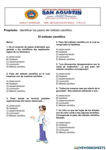 El método científico