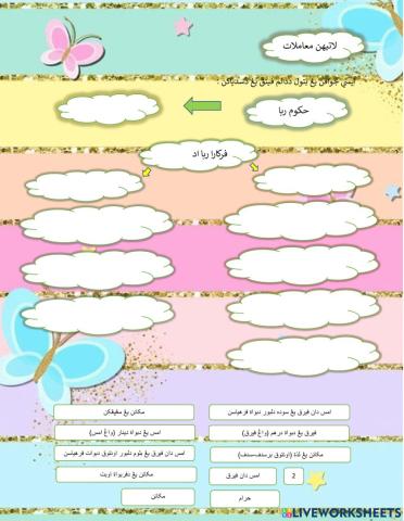 Hukum dan perkara riba