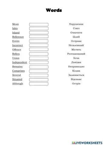 All around the Ukraine