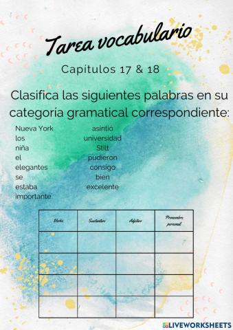 Vocabulario caps 17 y 18