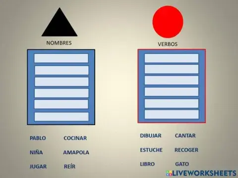 Gramatica montessori: nombre, verbo