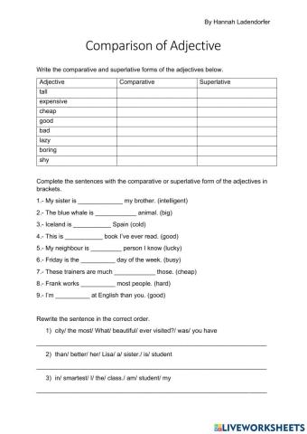 Comparison of adjective