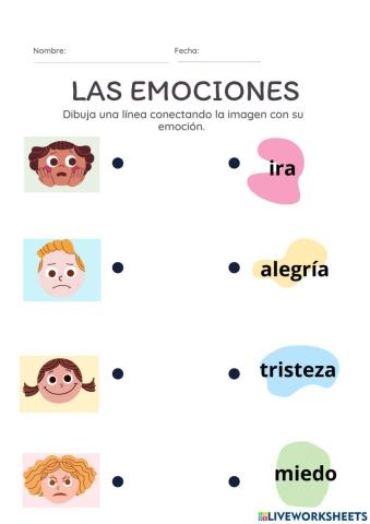 Las emociones