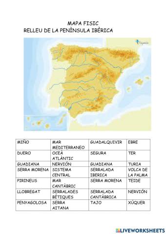 Mapa  fisic relleu espanya