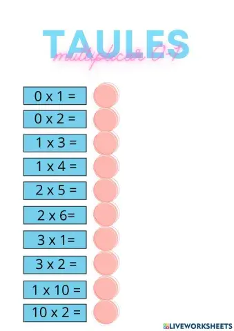 Taules multilplicar inicial