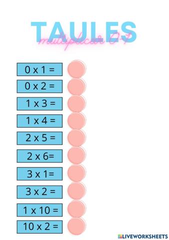 Taules multilplicar inicial