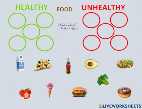 Healthy vs unhealthy food