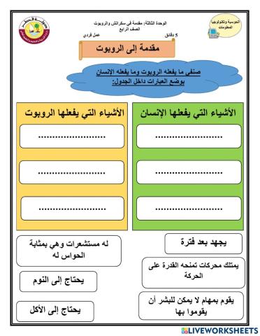 مقدمة إلى الروبوت