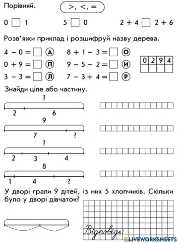 Діагностувальна робота