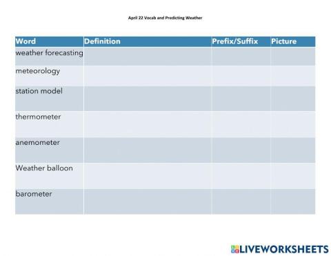 April 22 Vocab and Weather Instruments