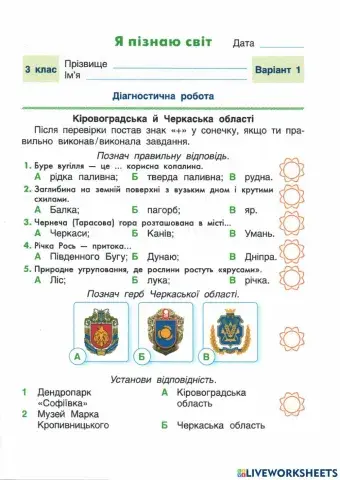ДР Інтелект Географія Кіровоградська та Черкаська області