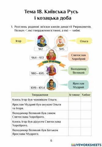 ЯДС-Тема 18-Київська Русь і козацька доба-Воронцова-4 клас