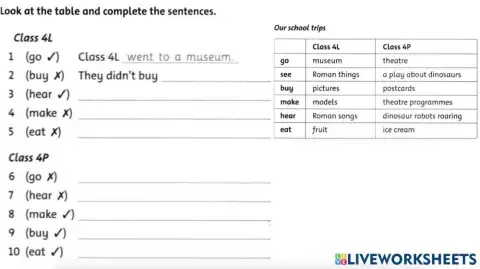 Irregular verbs with negatives
