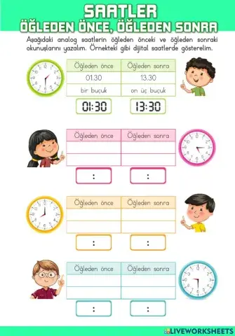 Saatler: Öğleden Önce, Öğleden Sonra