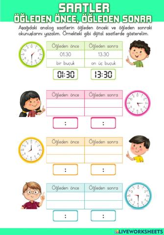 Saatler: Öğleden Önce, Öğleden Sonra