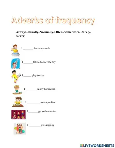 Adverbios de frecuencia