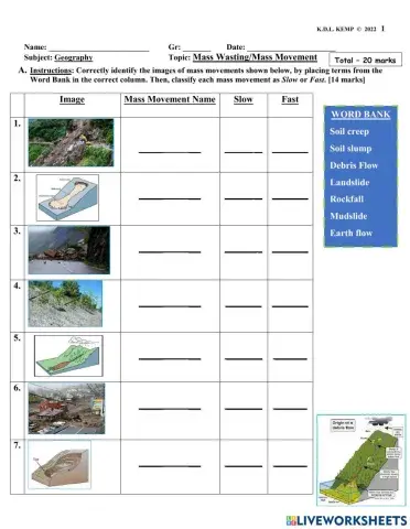 Mass Wasting Matching and Multiple Choice Worksheet