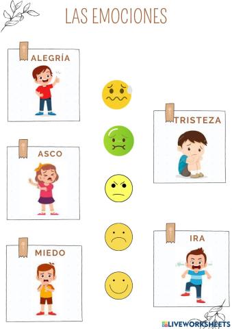 Las emociones