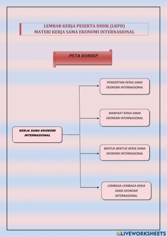 LKPD ekonomi