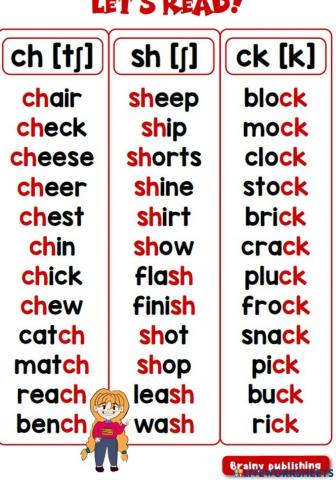Reading sounds -ch, -sh, -ck