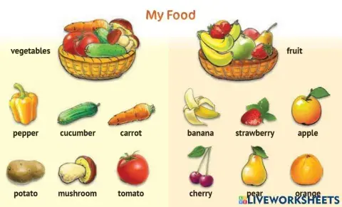 Fruit and Vegetables