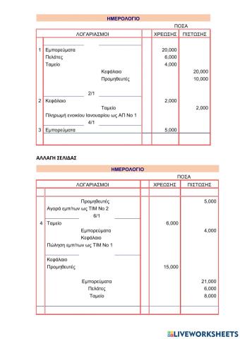 ΚΕΦ 4 ΤΡΑΠΕΖΑ