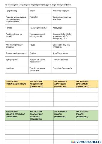 κεφ 5 τραπεζα 1