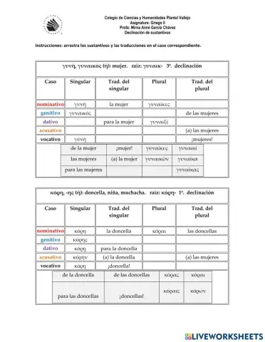 Declinación de sustantivos griegos (repaso)